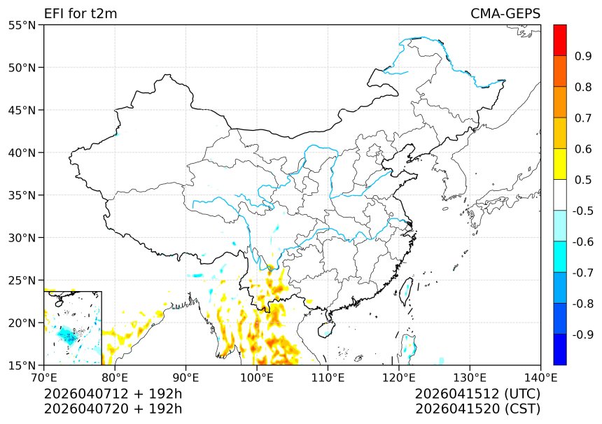 04/07 20时 +192小时