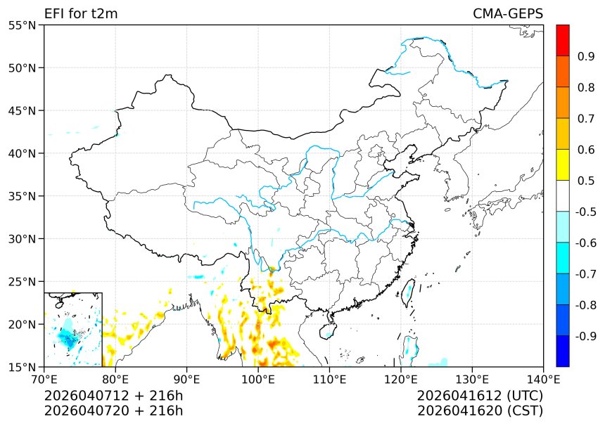04/07 20时 +216小时