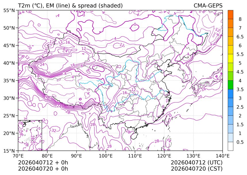 04/07 20时 +000小时