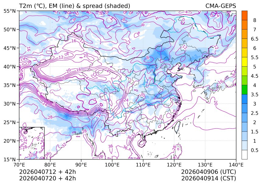 04/07 20时 +042小时