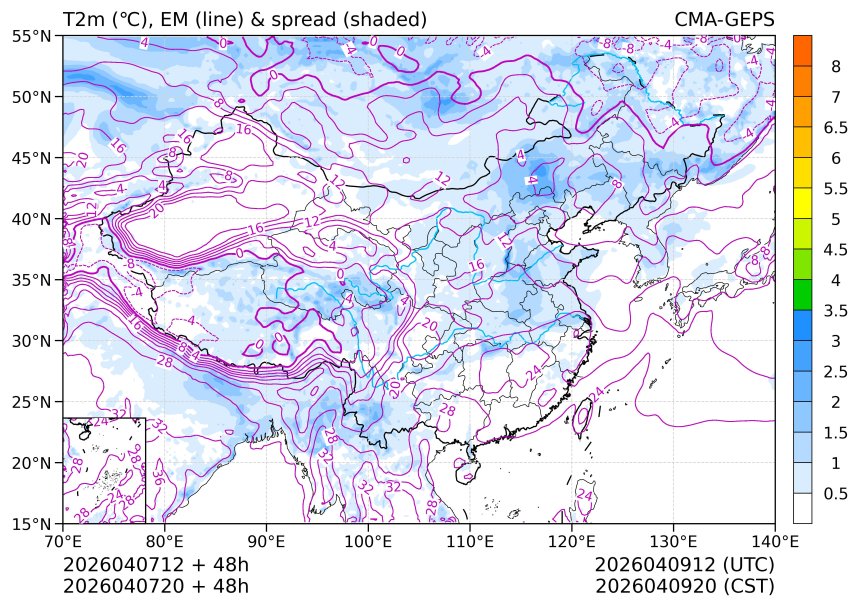 04/07 20时 +048小时