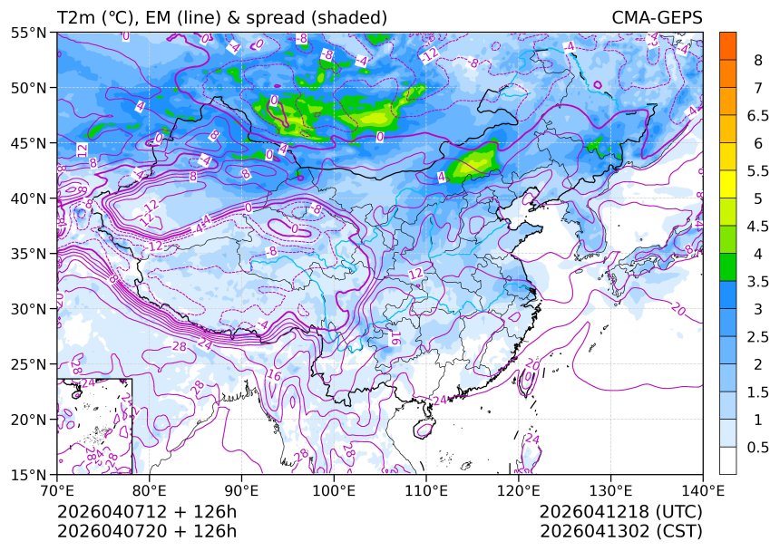 04/07 20时 +126小时
