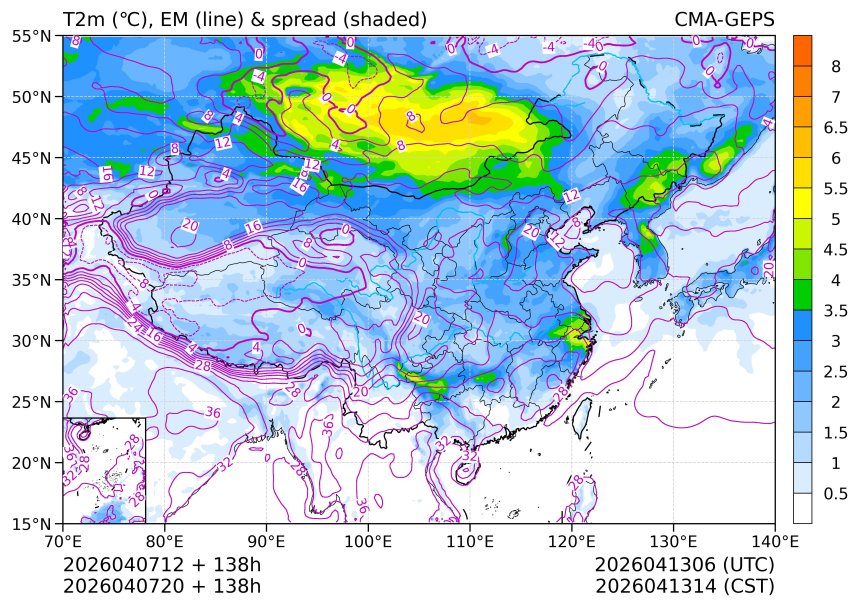 04/07 20时 +138小时