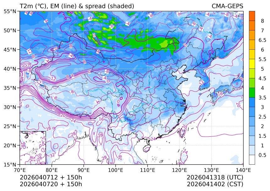 04/07 20时 +150小时