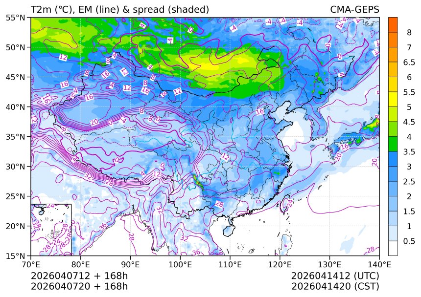 04/07 20时 +168小时