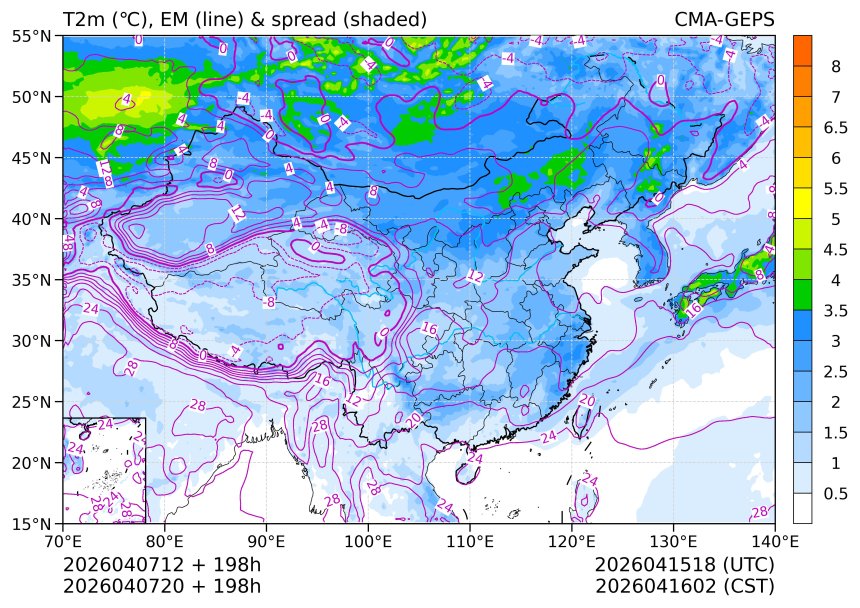 04/07 20时 +198小时