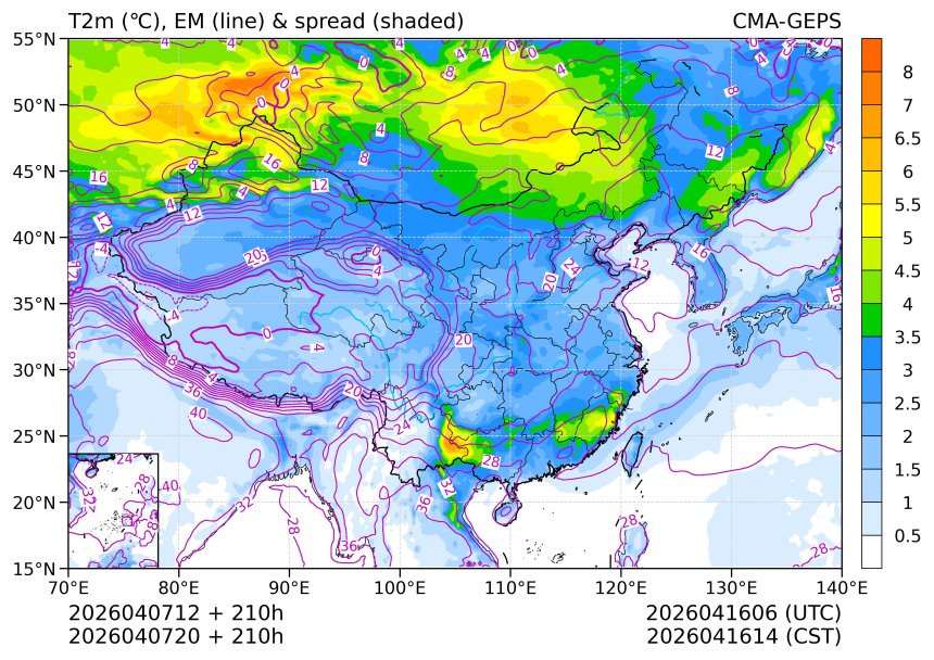 04/07 20时 +210小时