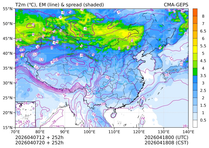 04/07 20时 +252小时
