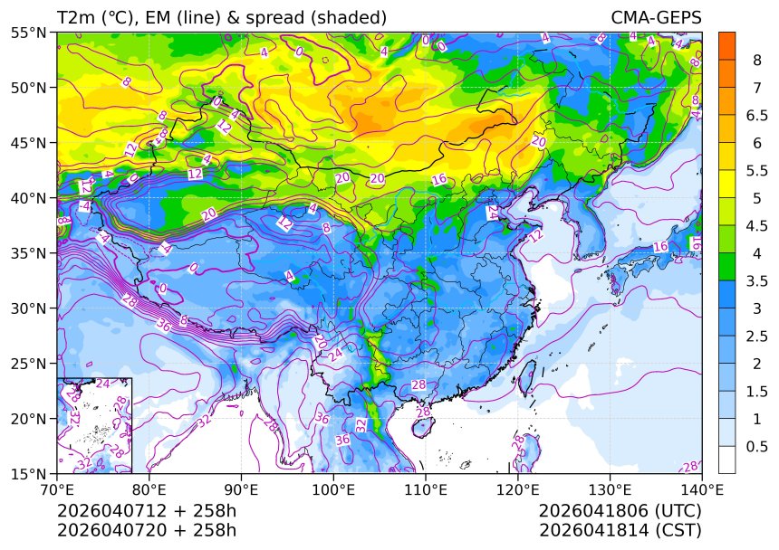 04/07 20时 +258小时