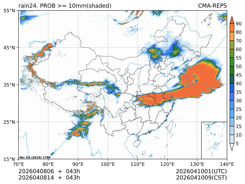 04/08 14时 +043小时