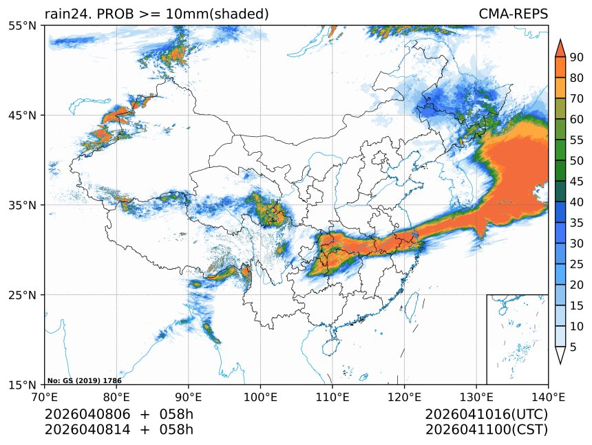 04/08 14时 +058小时