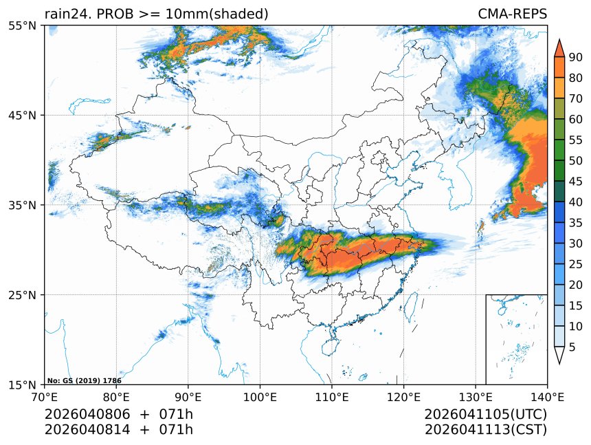 04/08 14时 +071小时