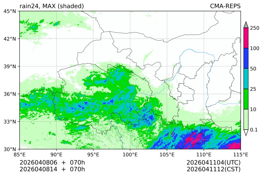 04/08 06时 +070小时