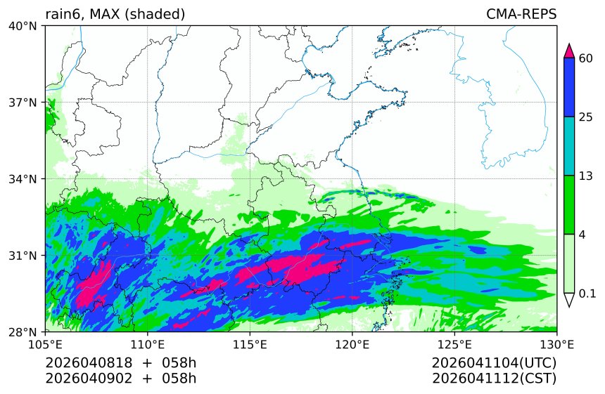 04/08 18时 +058小时