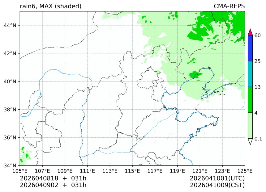 04/08 18时 +031小时