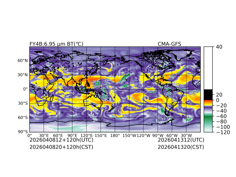 04/08 12时 +120小时