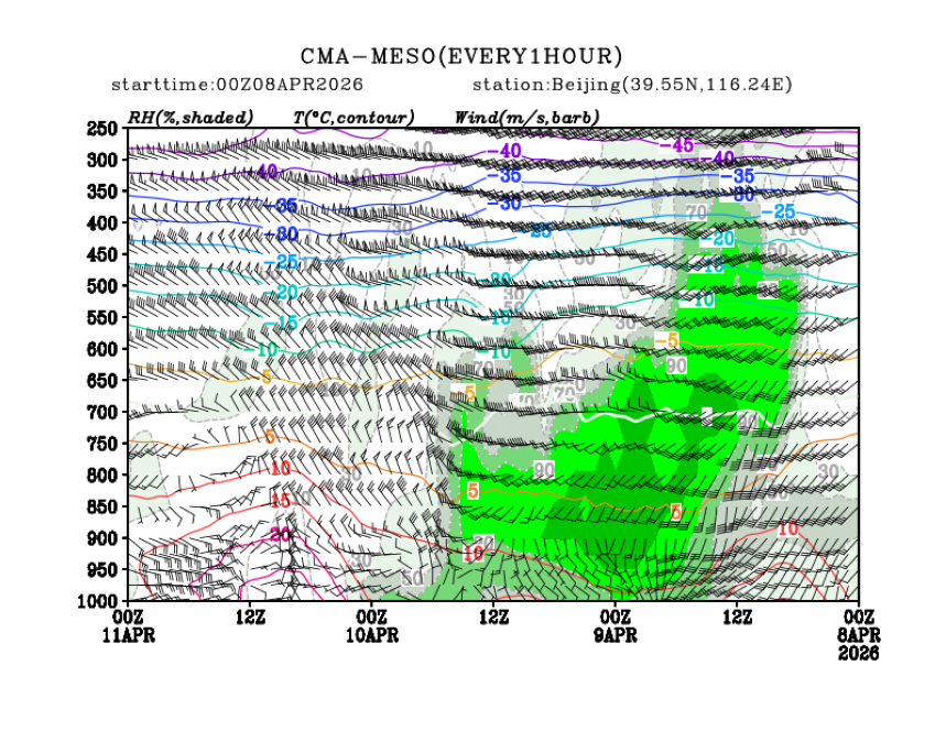 04/08 08时 +072小时