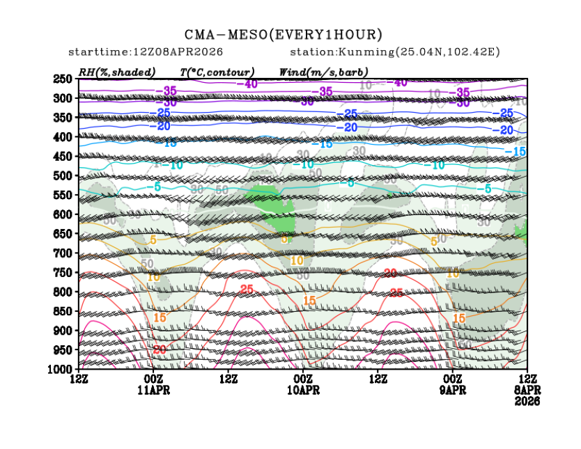 04/08 20时 +072小时