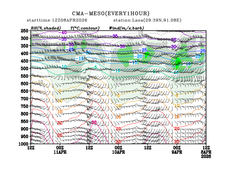 04/08 20时 +072小时