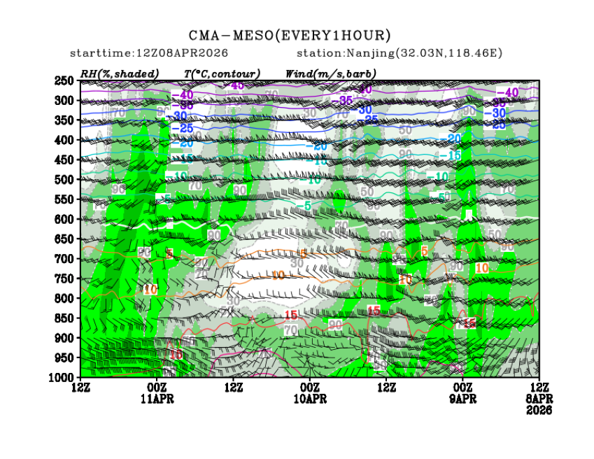 04/08 20时 +072小时