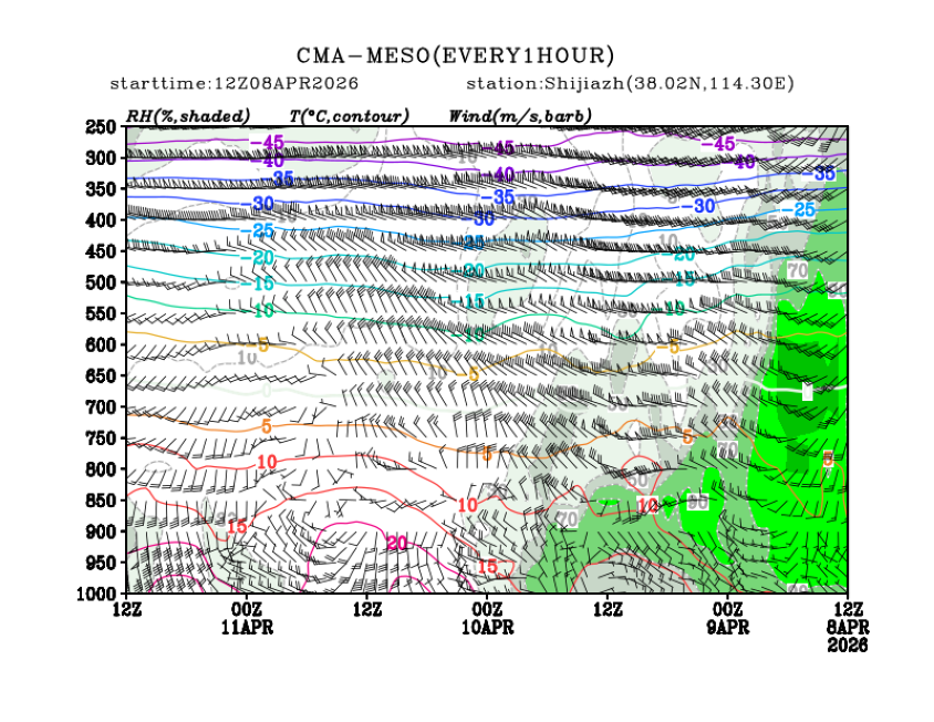 04/08 20时 +072小时