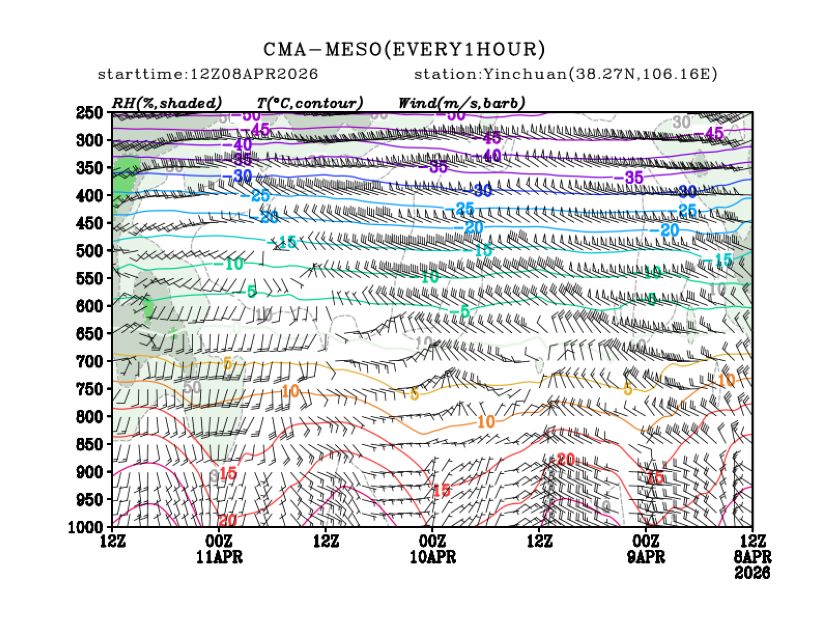 04/08 20时 +072小时