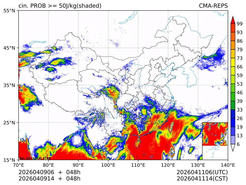 04/09 14时 +048小时
