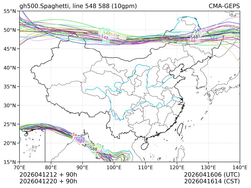 04/12 20时 +090小时