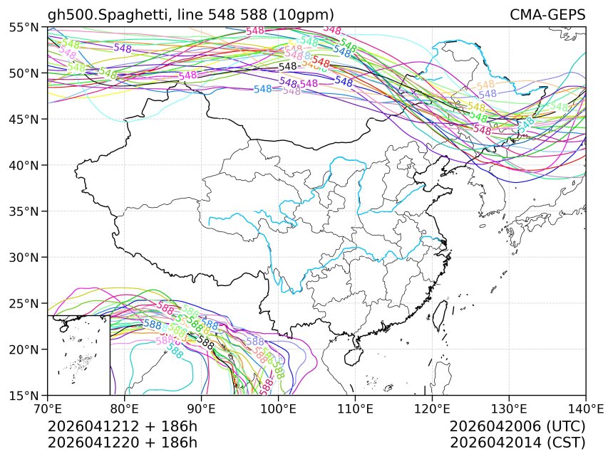 04/12 20时 +186小时