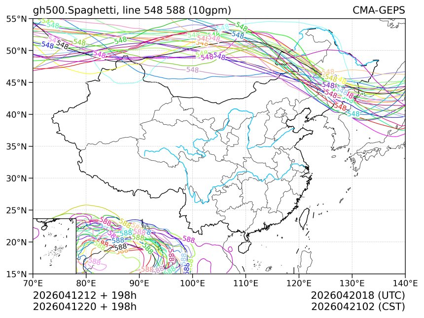 04/12 20时 +198小时