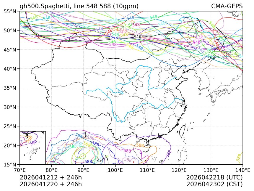 04/12 20时 +246小时