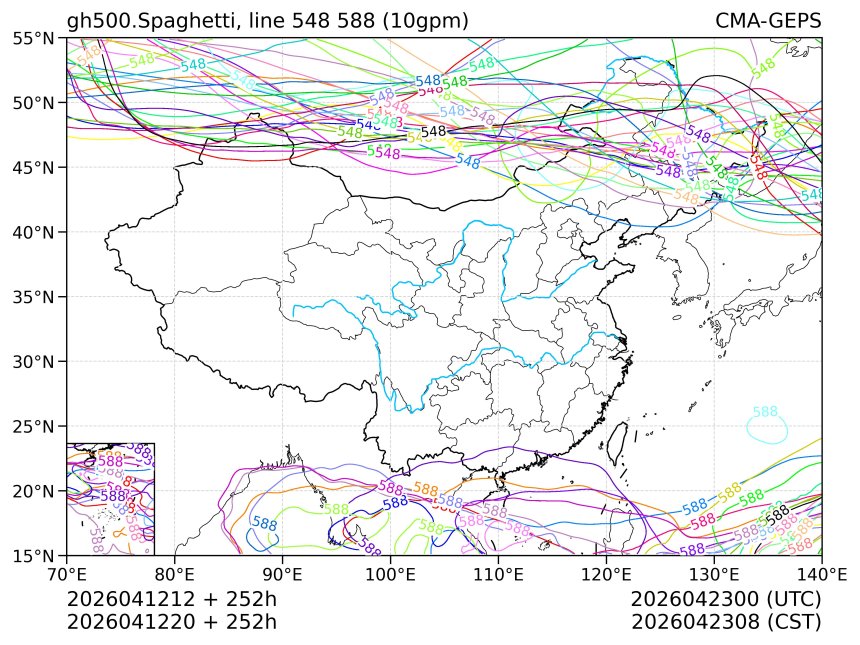 04/12 20时 +252小时