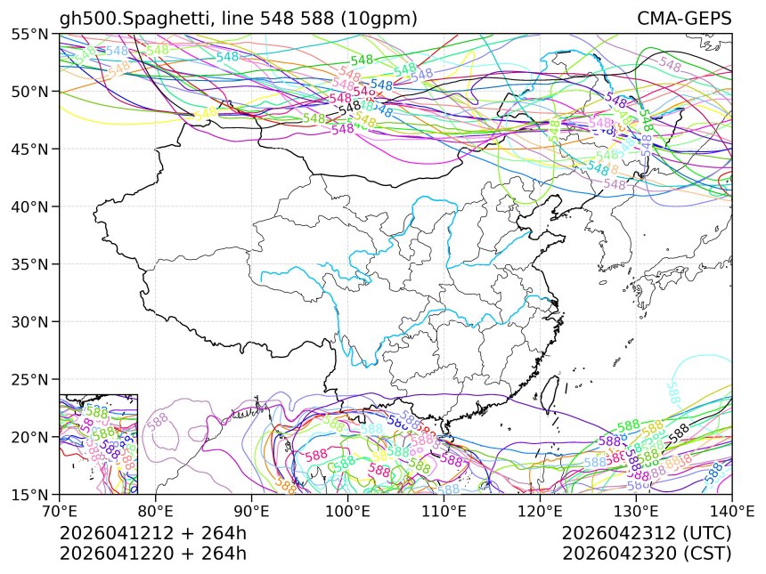 04/12 20时 +264小时
