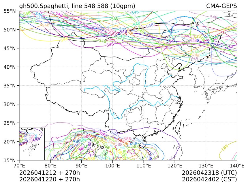 04/12 20时 +270小时