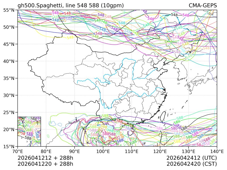 04/12 20时 +288小时