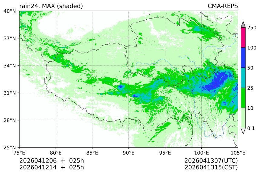 04/12 06时 +025小时