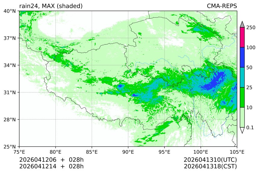 04/12 06时 +028小时