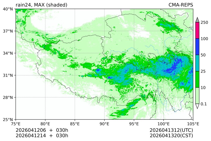 04/12 06时 +030小时