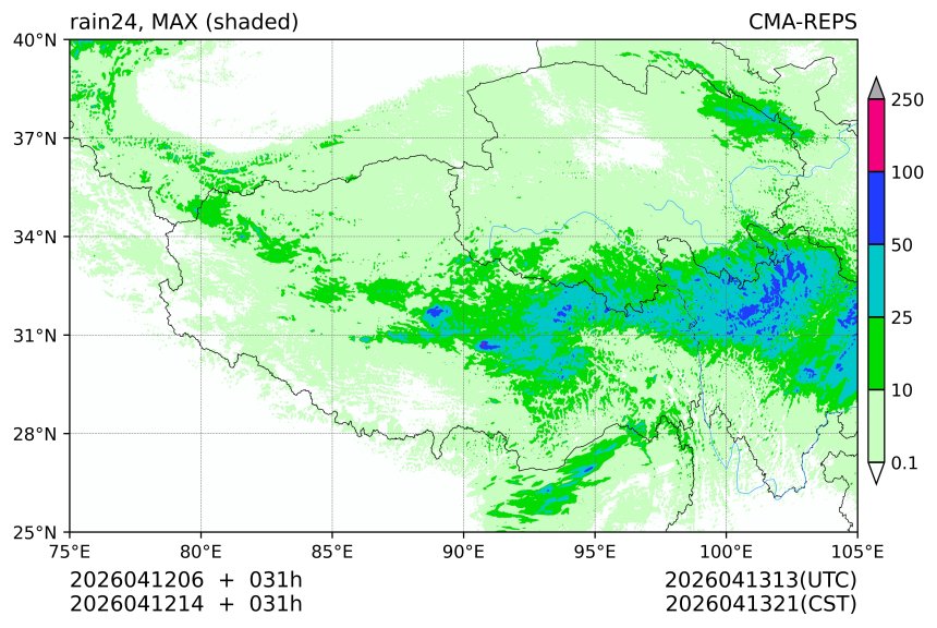 04/12 06时 +031小时