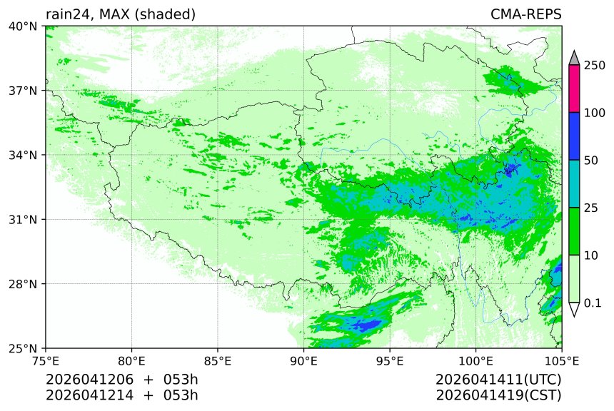 04/12 06时 +053小时