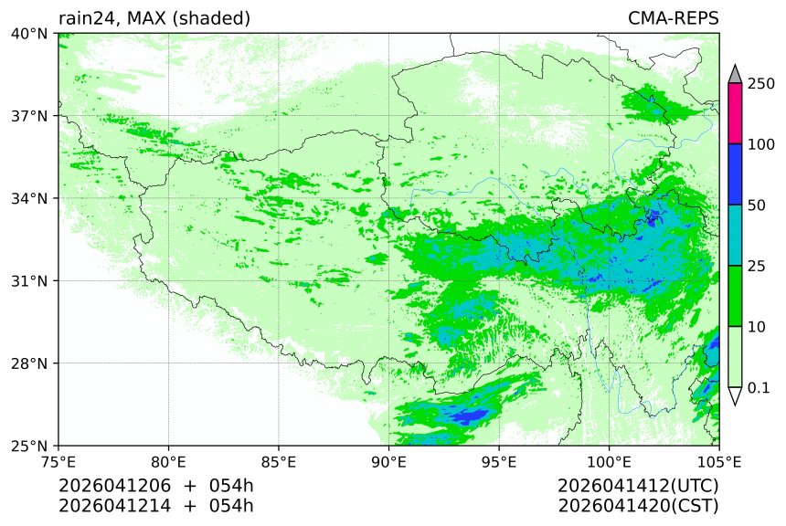 04/12 06时 +054小时