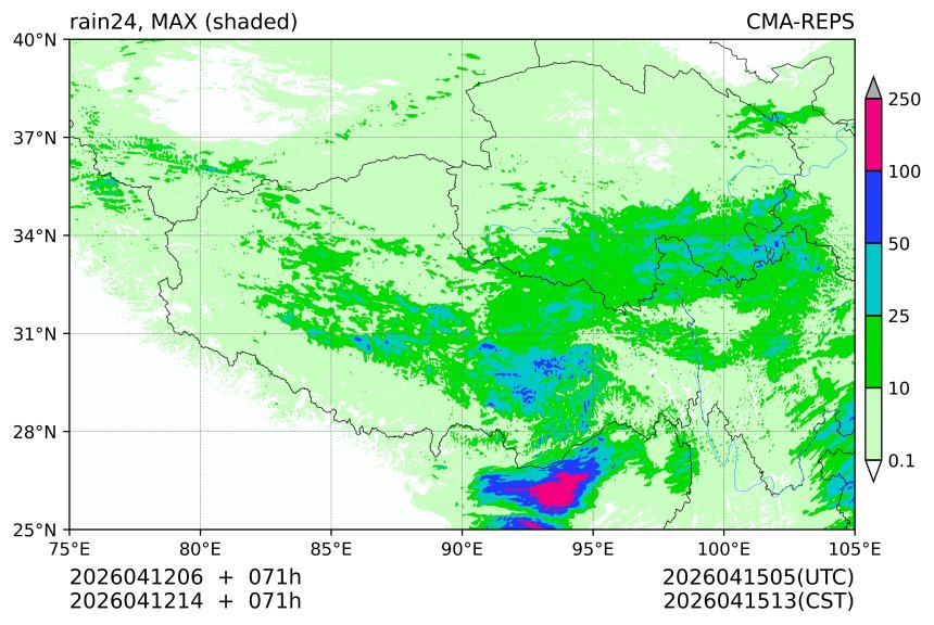 04/12 06时 +071小时
