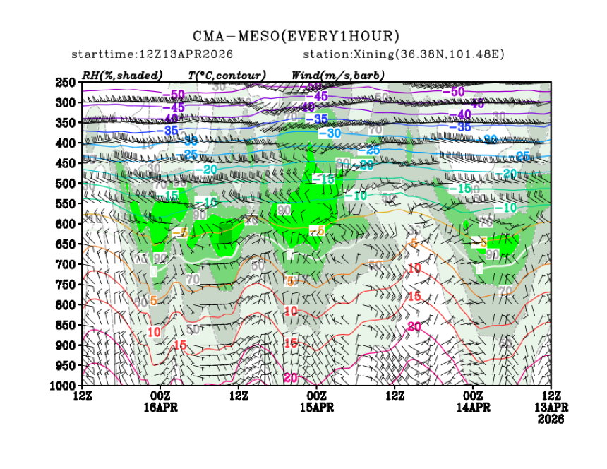 04/13 20时 +072小时