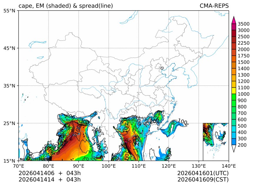 04/14 14时 +043小时