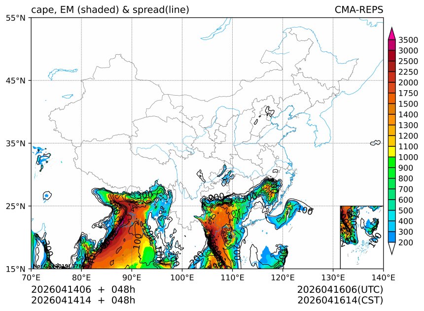 04/14 14时 +048小时