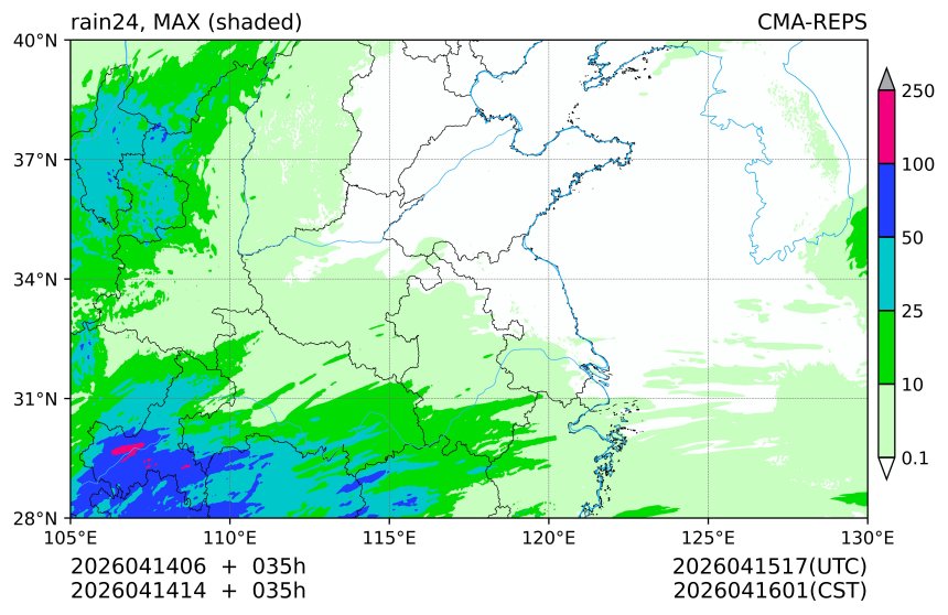 04/14 06时 +035小时
