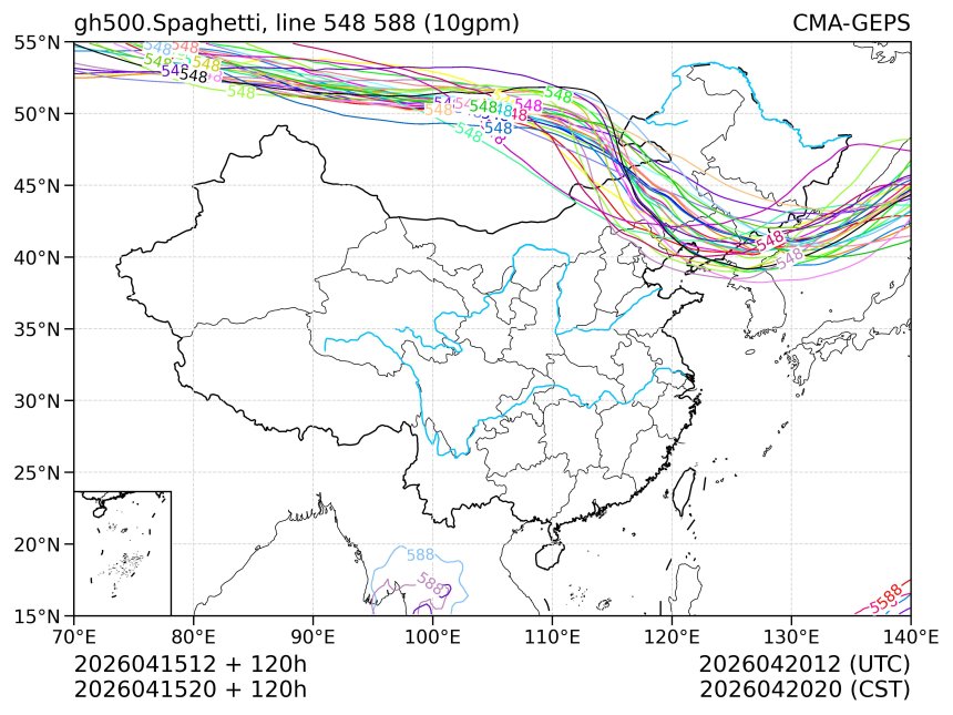 04/15 20时 +120小时