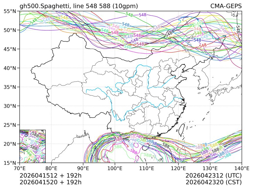 04/15 20时 +192小时