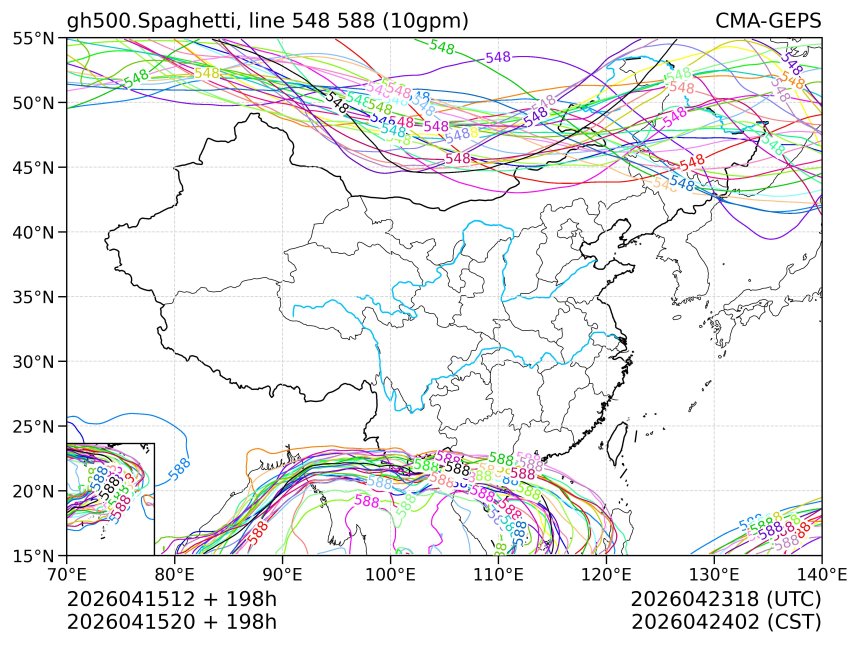 04/15 20时 +198小时