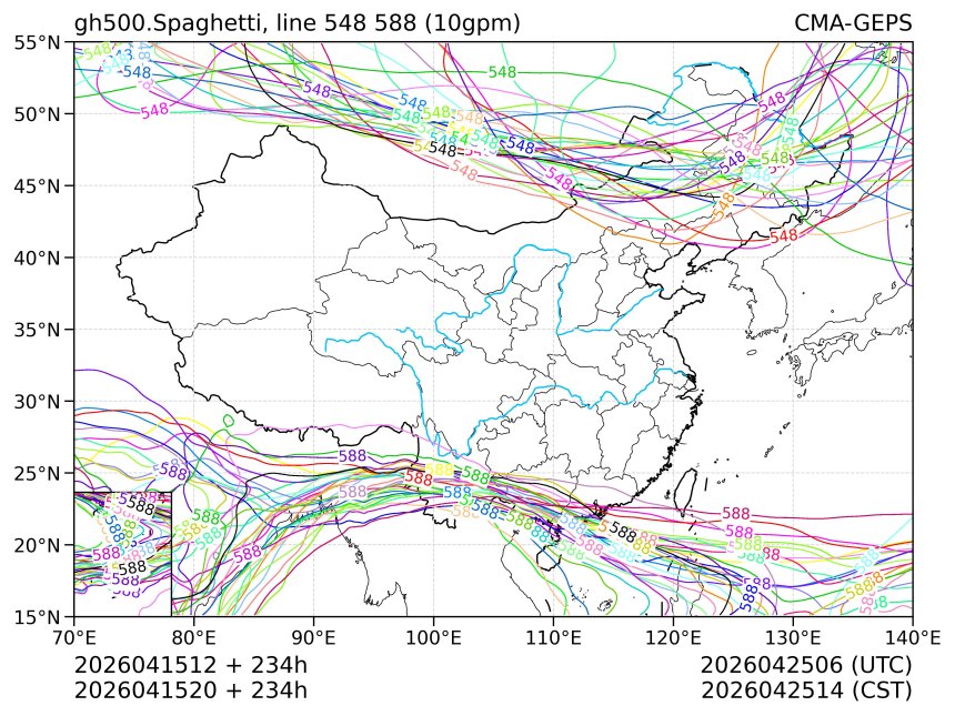 04/15 20时 +234小时